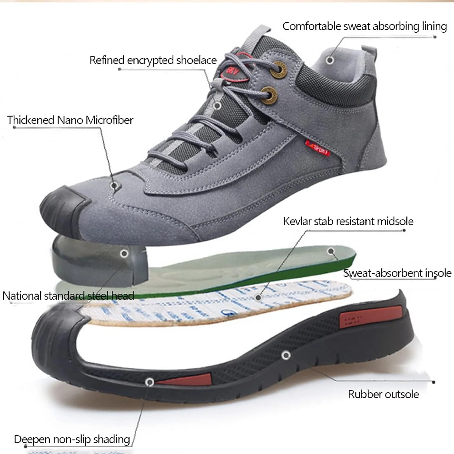 ProSec™ - Chaussures de Sécurité Imperméables